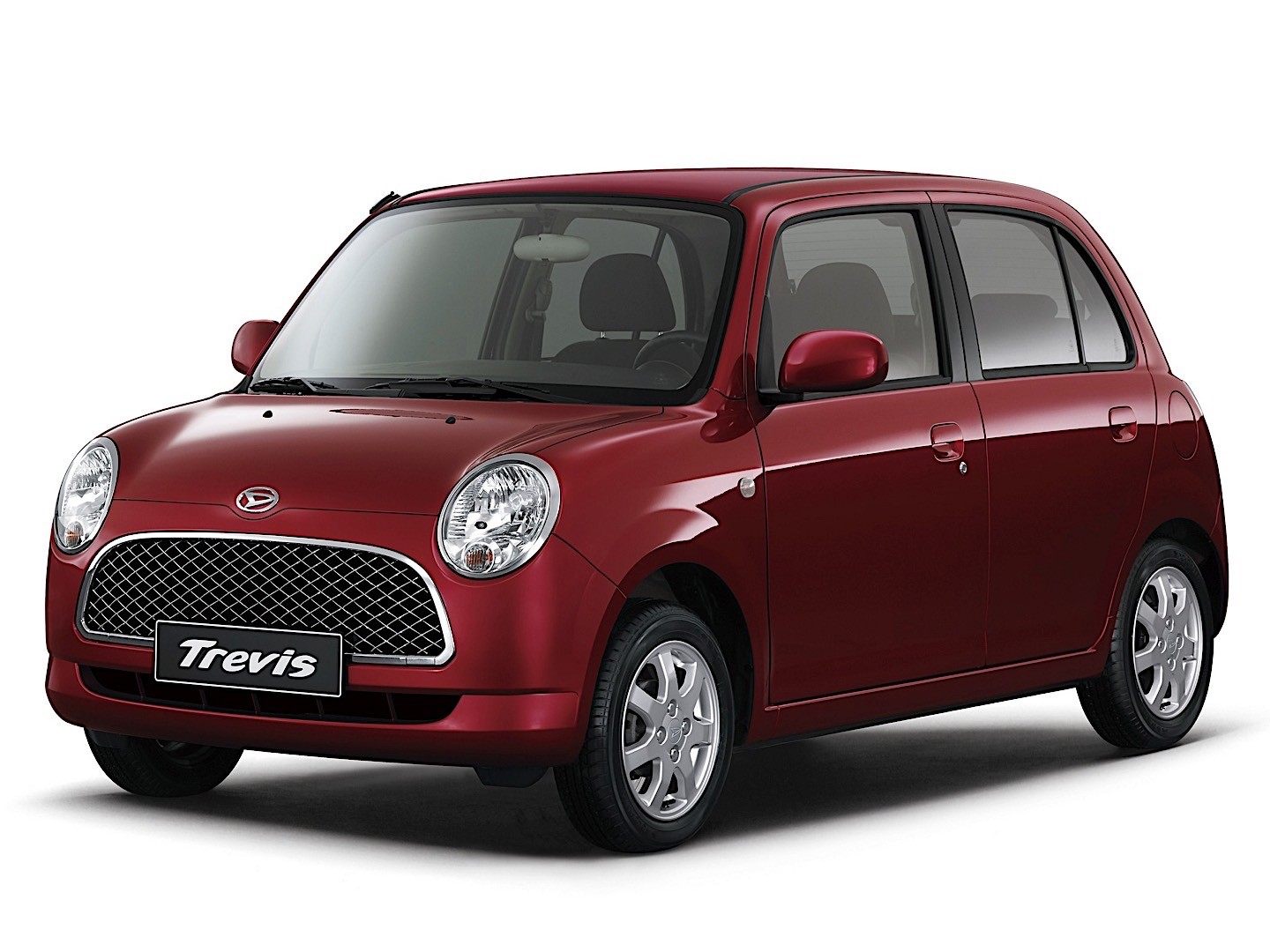 Guide to Choose Daihatsu Trevis: Features and Price